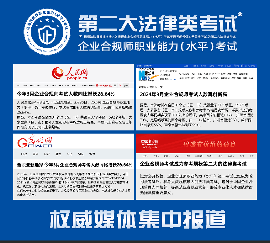 2024年最热门的“企业合规类”证书之一:企业合规师