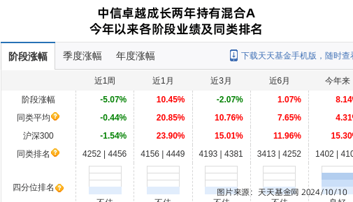 福瑞股份大跌11.62%！中信证券资产管理旗下1只基金持有