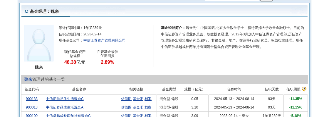 福瑞股份大跌11.62%！中信证券资产管理旗下1只基金持有