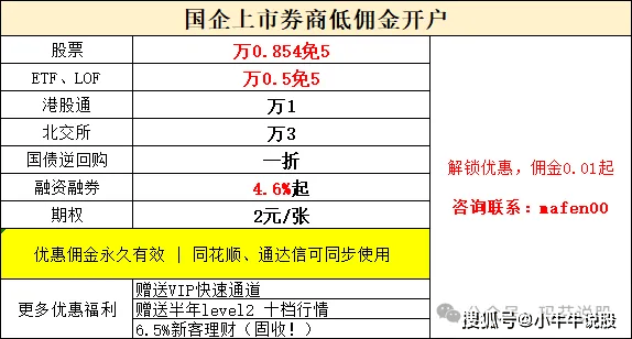 散户开户 想要低佣金选哪家证券公司好？