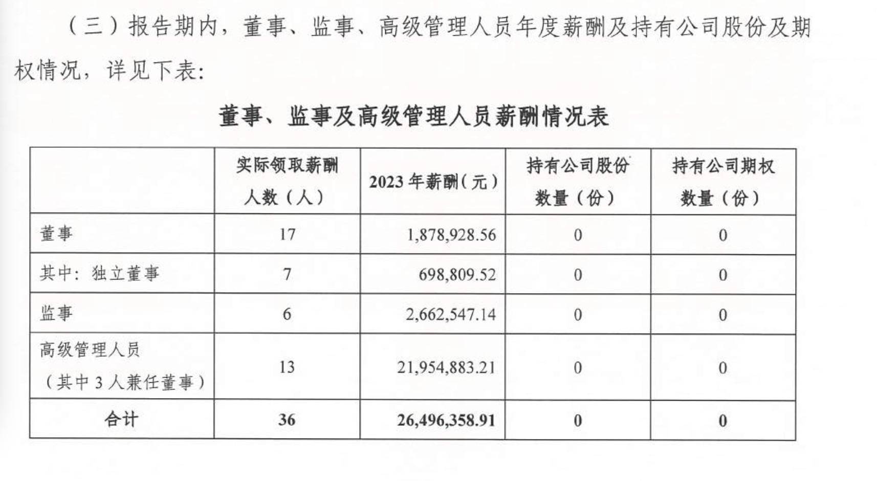 员工“讨薪”千万，中山证券遭仲裁，业绩回暖却陷诉讼泥潭