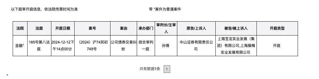 中山证券卷入5起超千万诉讼，67.78%的股份还能顺利转让吗？