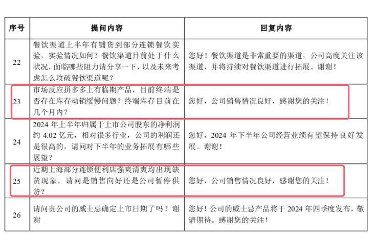 百润股份董秘王晨上任7天参与业绩会，由中天国富证券业务董事跳槽而来