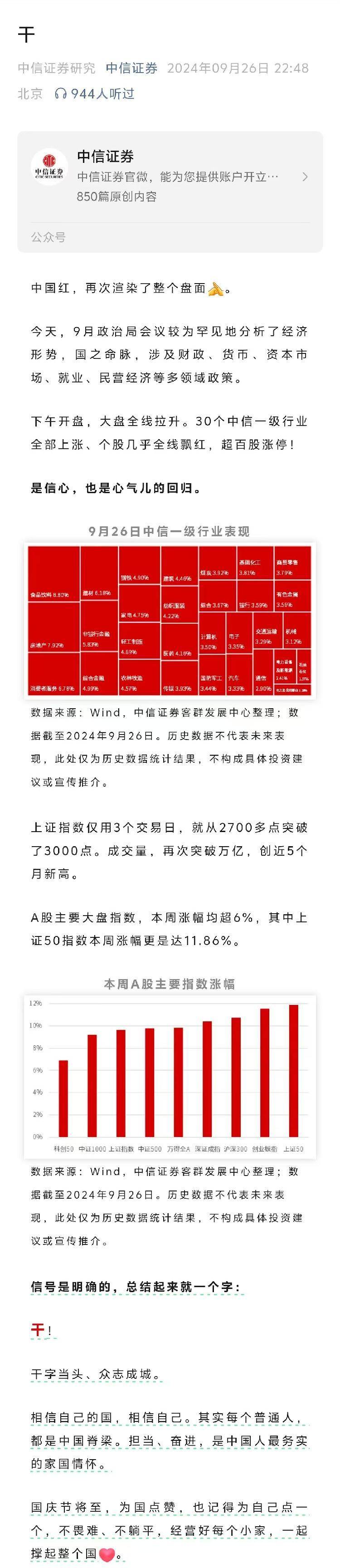 海量财经丨中信证券官方公众号深夜推文 题目就一个字：干