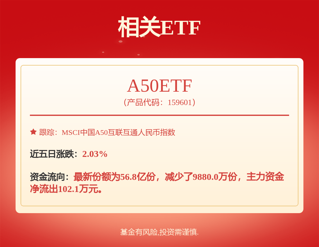 中银证券：给予宁德时代买入评级