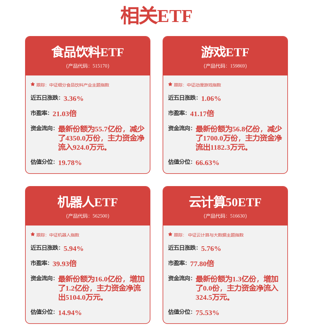 中银证券：给予汇川技术买入评级