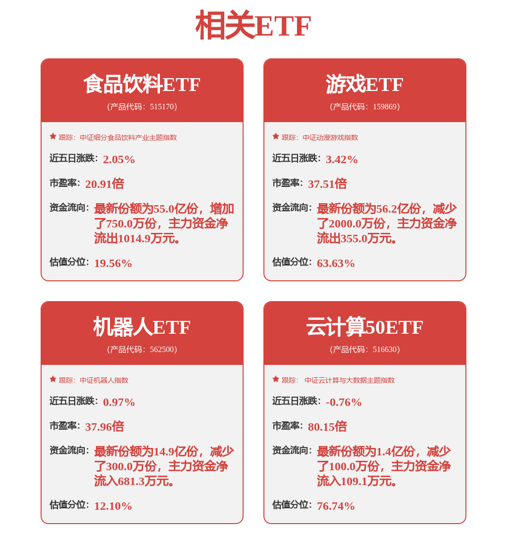 中银证券：给予韦尔股份买入评级