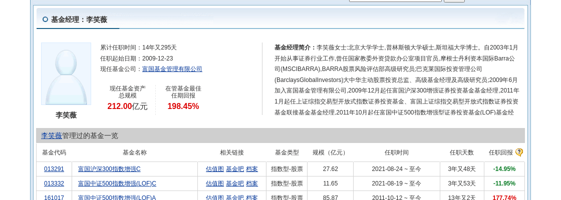 华林证券股价跌停，富国基金旗下1只基金位列前十大股东