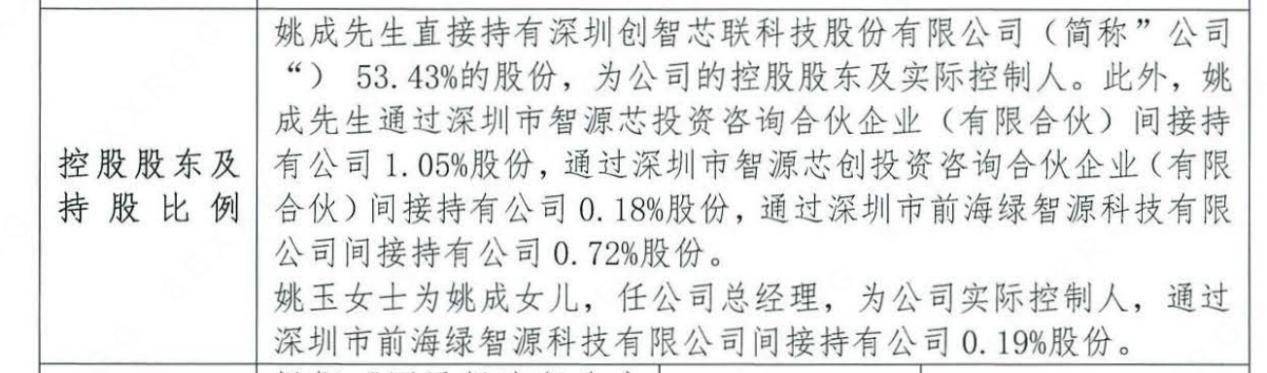 创智芯联IPO辅导超两年：国有股东尚未取得国有股东标识，海通证券辅导