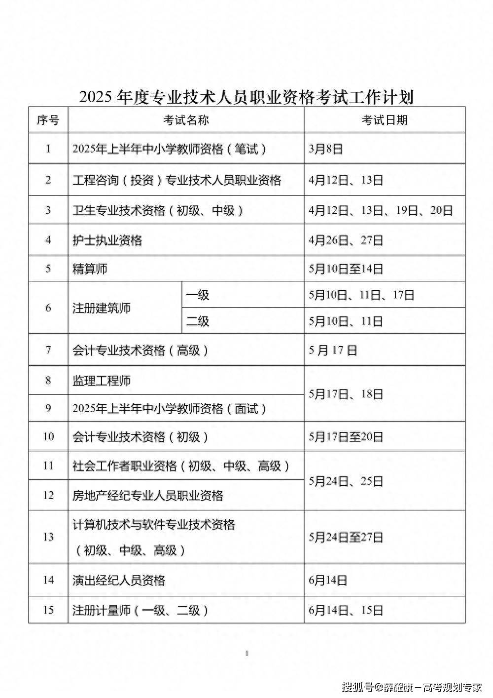 2025年大学生考证及职业资格考试时间表