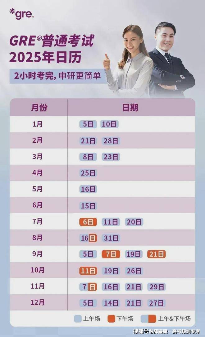 2025年大学生考证及职业资格考试时间表