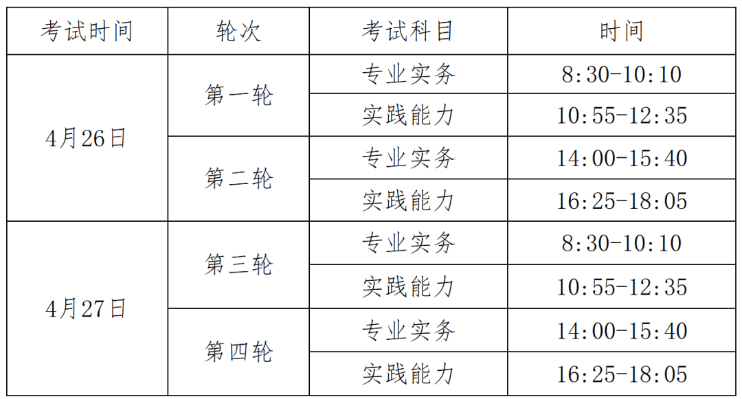 2025年卫生资格考试时间、准考证打印时间提醒！