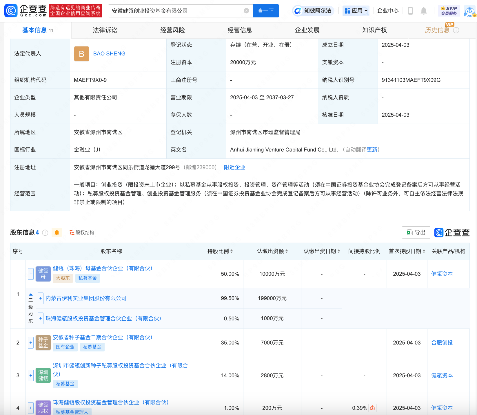 伊利股份等于安徽成立健瓴创业投资基金公司