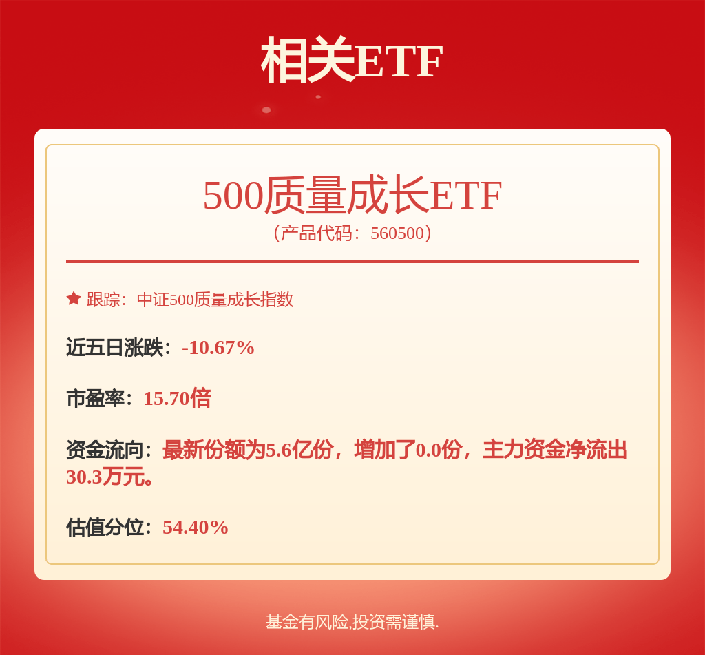 【机构调研记录】平安基金调研沪电股份
