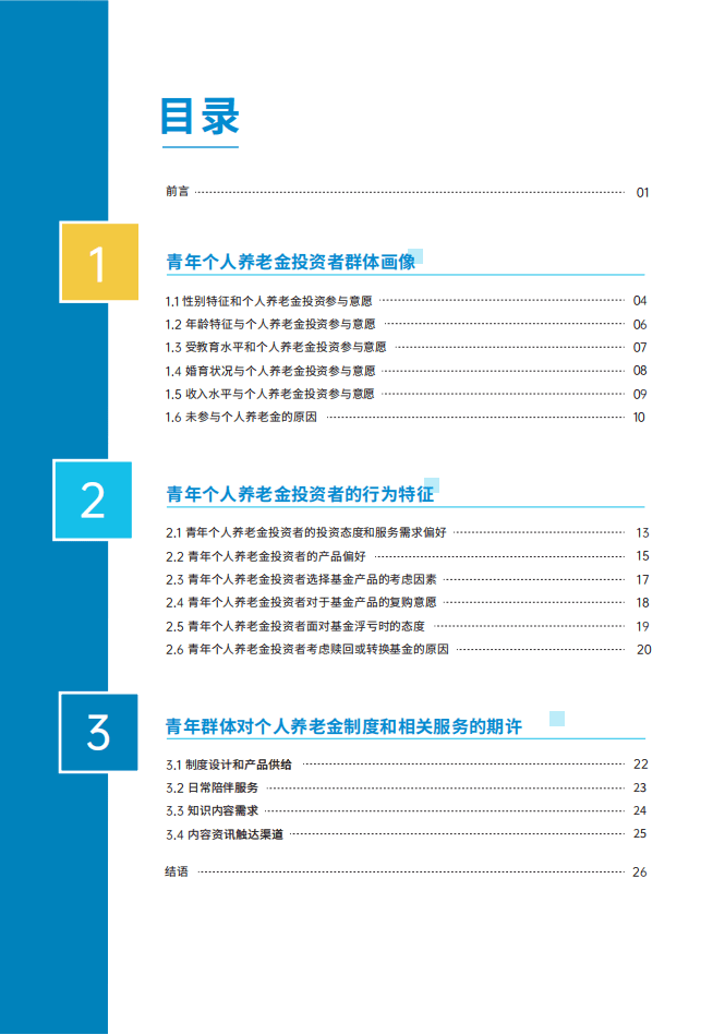 青年群体个人养老金投资行为调查报告（2024）-中国证券投资基金业协会