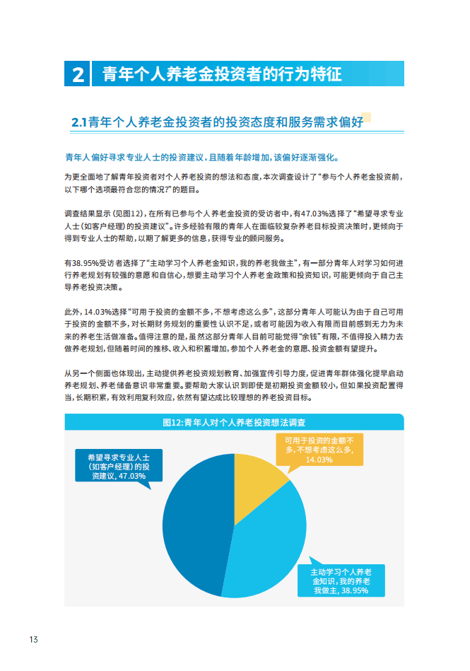 青年群体个人养老金投资行为调查报告（2024）-中国证券投资基金业协会