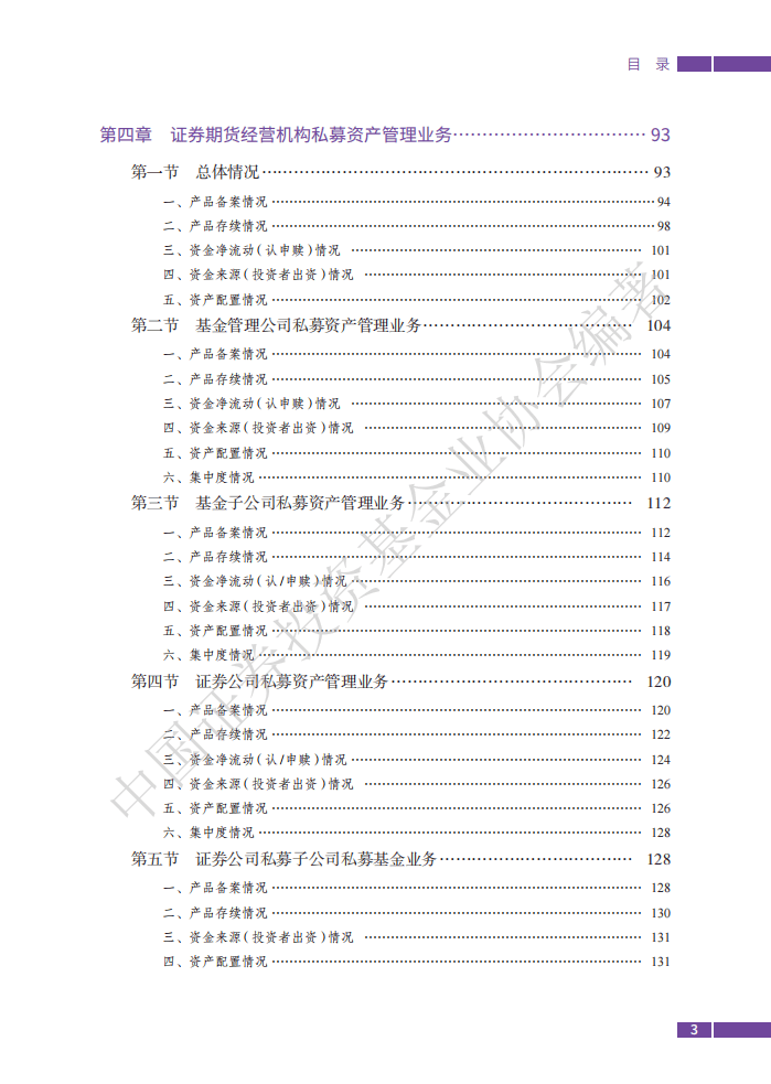 中国证券投资基金业年报2024