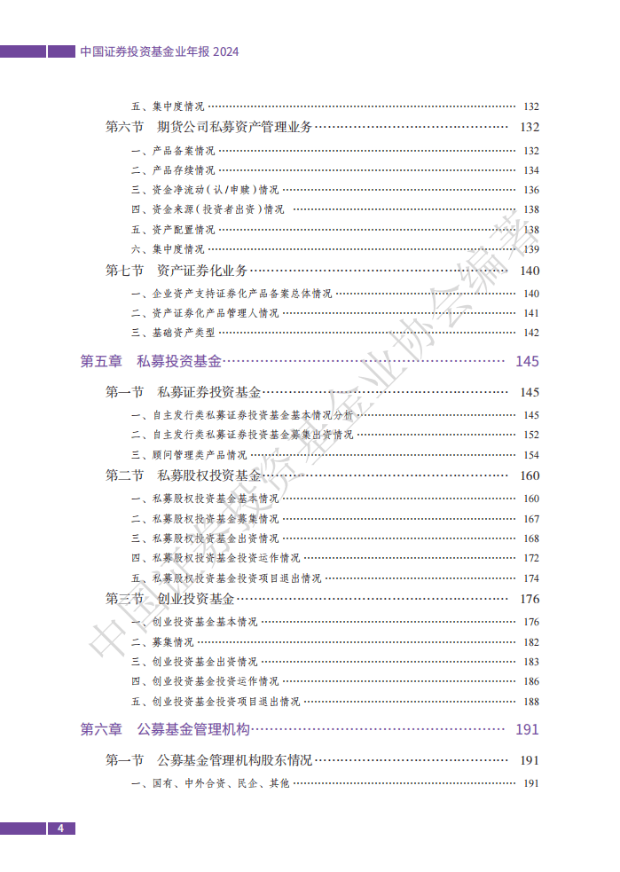 中国证券投资基金业年报2024