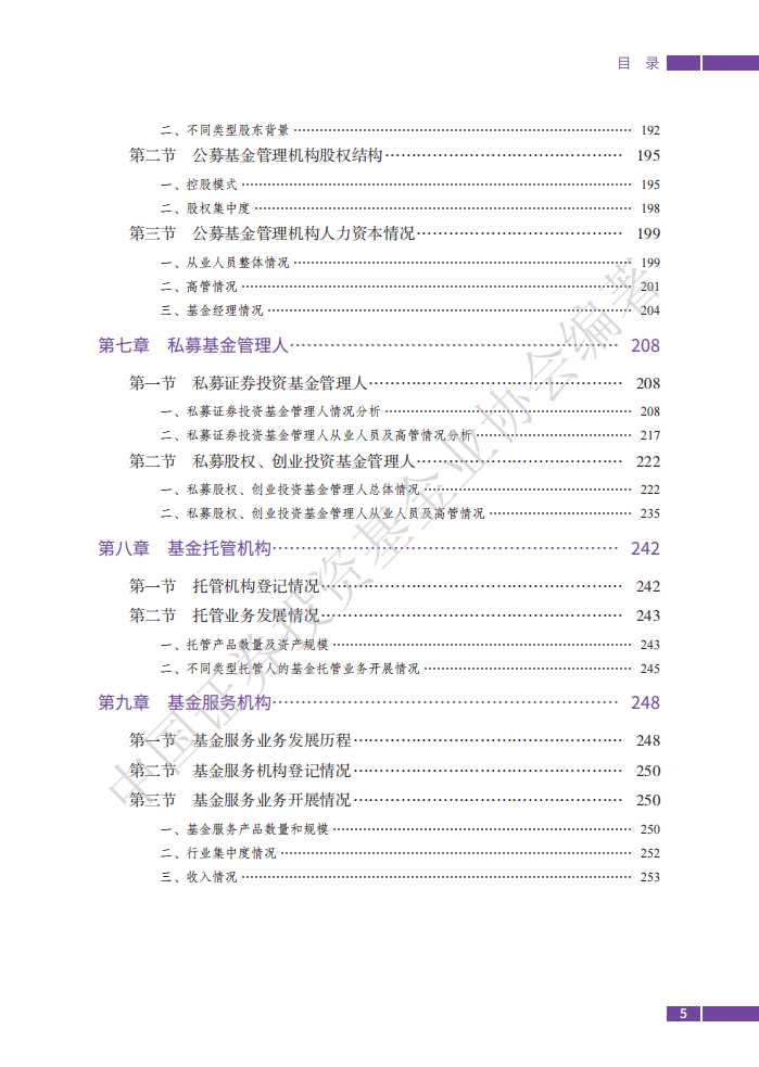 中国证券投资基金业年报2024