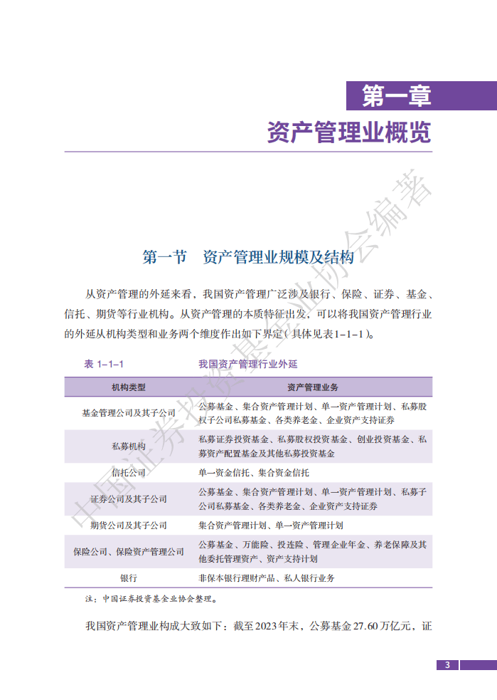 中国证券投资基金业年报2024