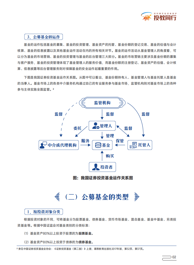 深圳市证券业协会：投资者知权行权维权手册（基金篇）