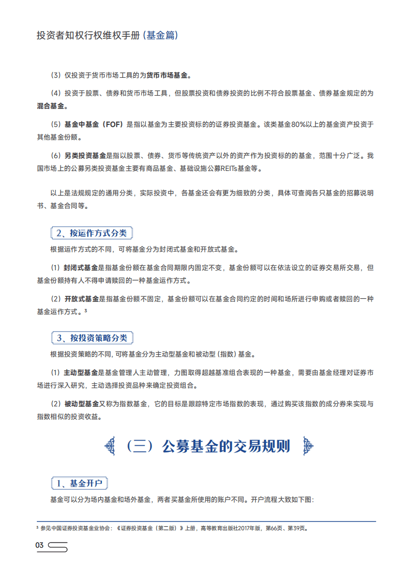 深圳市证券业协会：投资者知权行权维权手册（基金篇）
