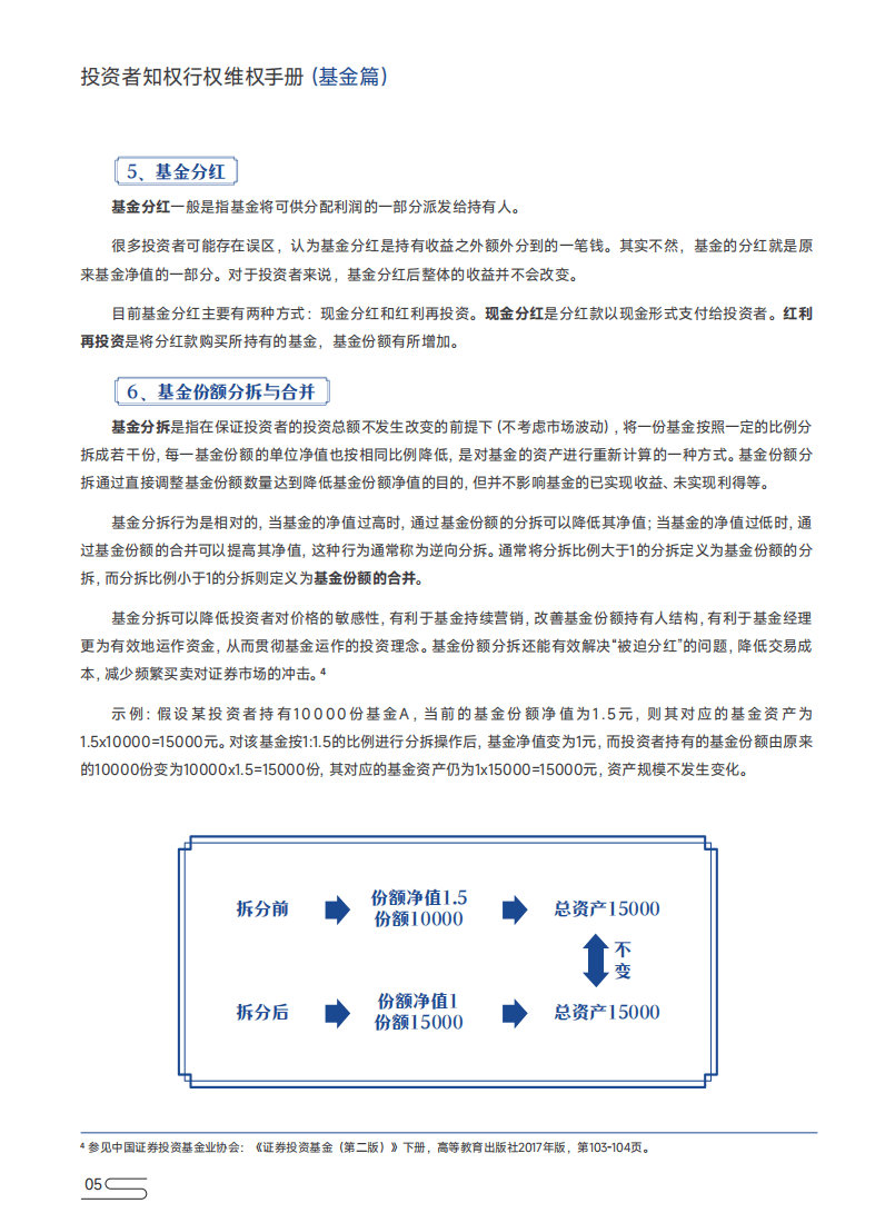 深圳市证券业协会：投资者知权行权维权手册（基金篇）