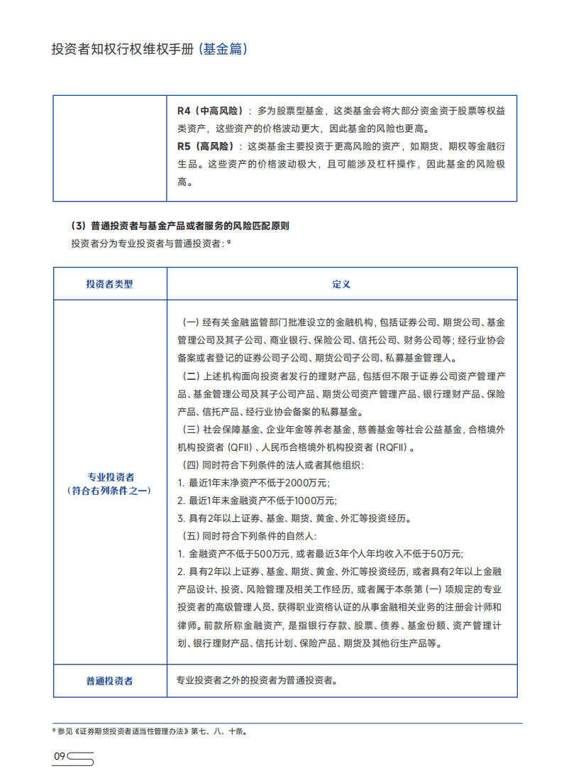 深圳市证券业协会：投资者知权行权维权手册（基金篇）