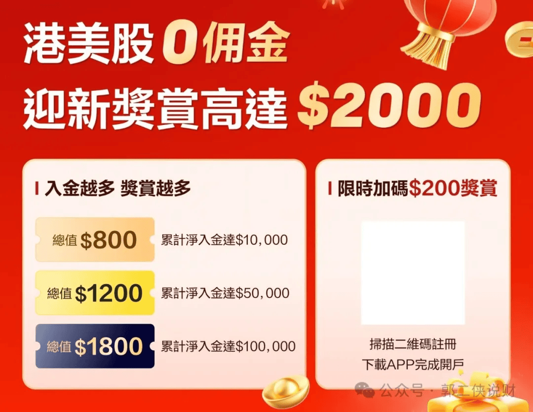 港美股0佣金，新户奖励高达2000港币