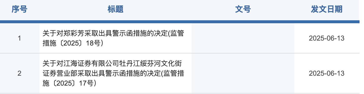 营业部员工“飞单”！江海证券一营业部收警示函