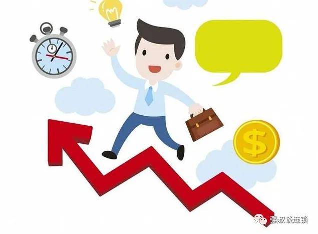 连锁企业的运营部+职能部的绩效方案