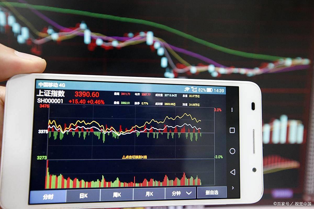 指南针智能炒股软件是真的吗？