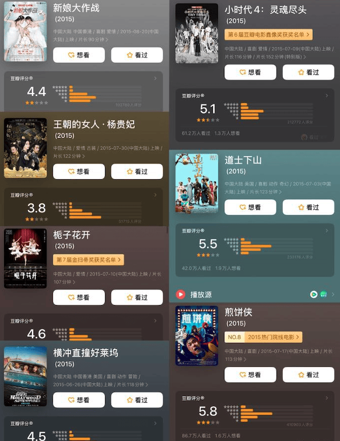 十年来口碑最佳暑期档,电影却卖不动了?