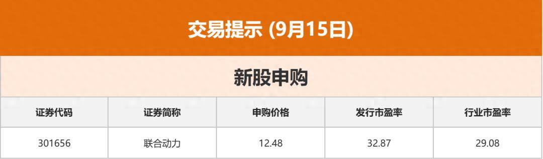 读创财经晨汇|①深圳二手房周录得量环比增长19.9%②茅台售价低见1700元