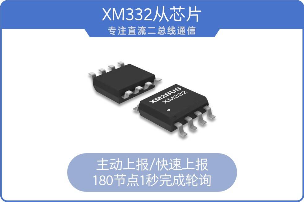 全频段高速通信芯片龙头股票有哪些？嵌入式选股与选型指南