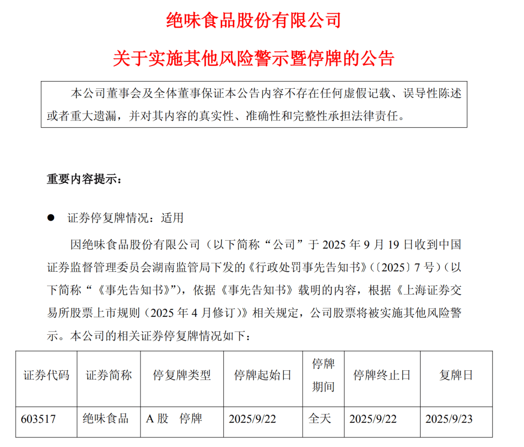 “鸭脖大王” 股票将被ST