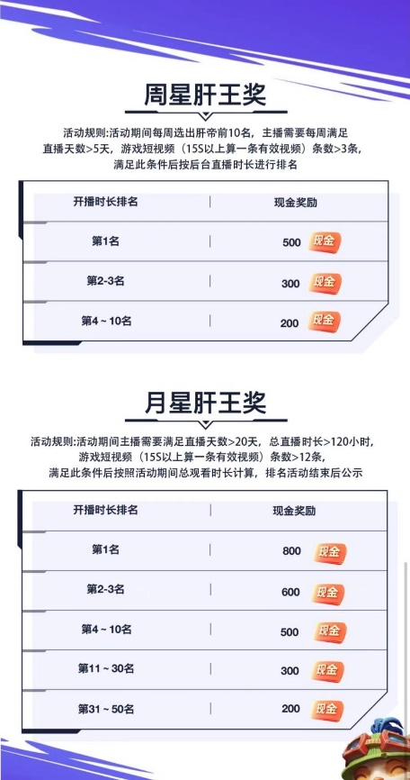 快币的作用(快币是用来干什么的)