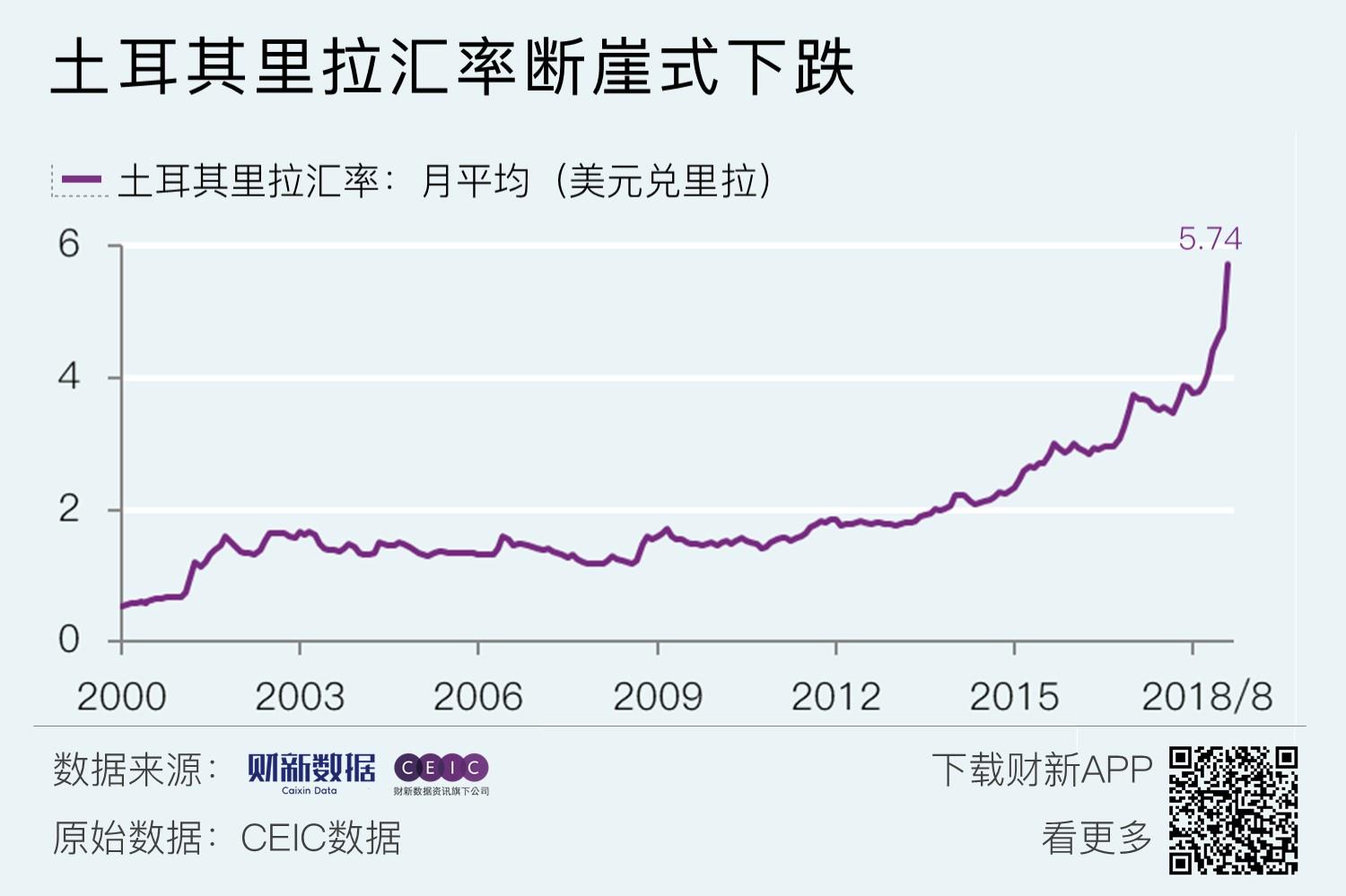 汇币兑换(汇币兑换人民币多久到账)