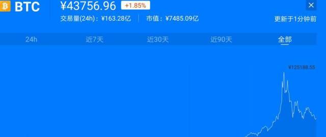 币君网(必浚其泉源)