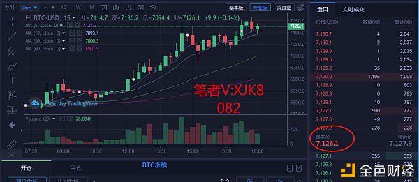 炒币亏钱(炒币亏钱的原因)
