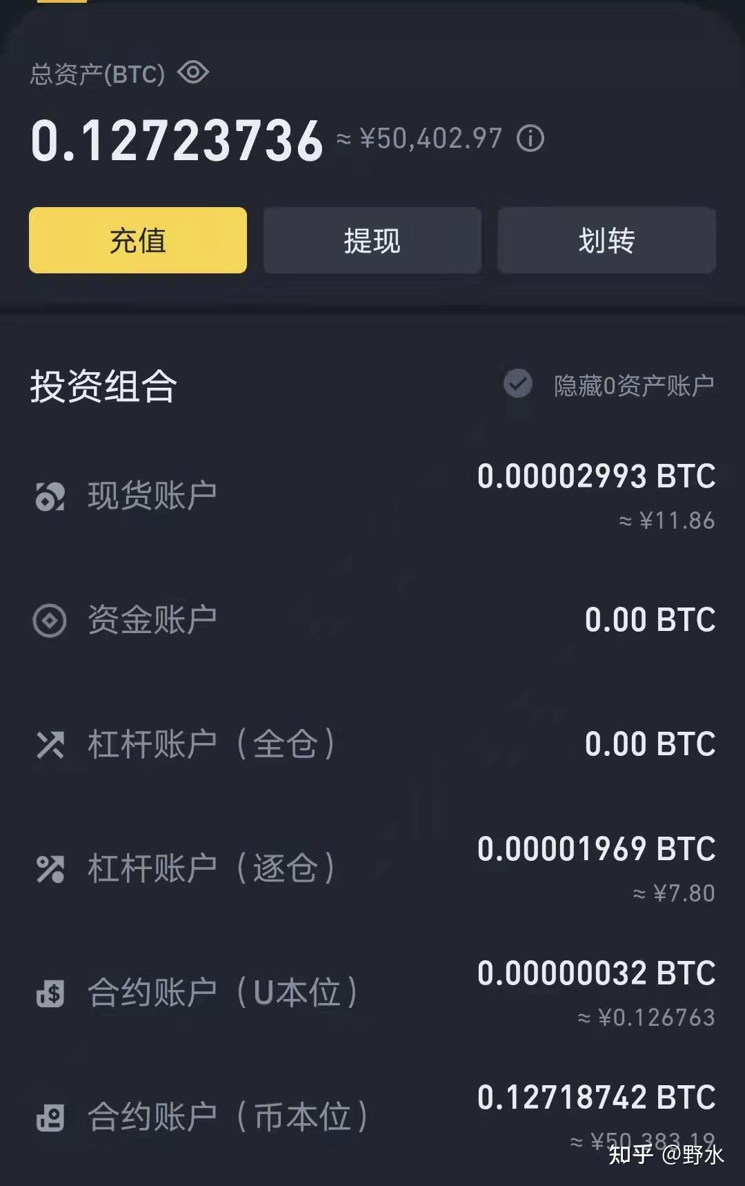 炒币的app(炒币的钱会被没收吗)