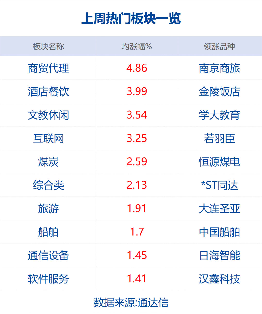 炒币分析软件(炒币分析师是干啥的)