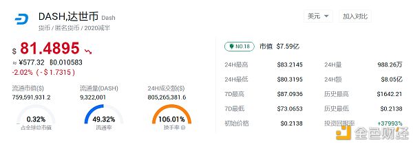 达世币app(达世币APP下载)