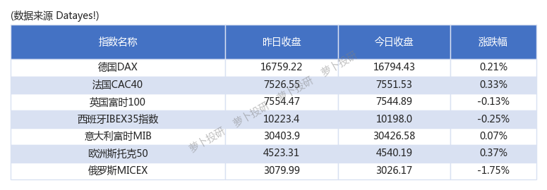 达世币app(达世币APP下载)