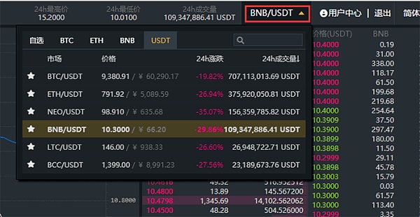 自动炒币软件(自动炒币的软件)