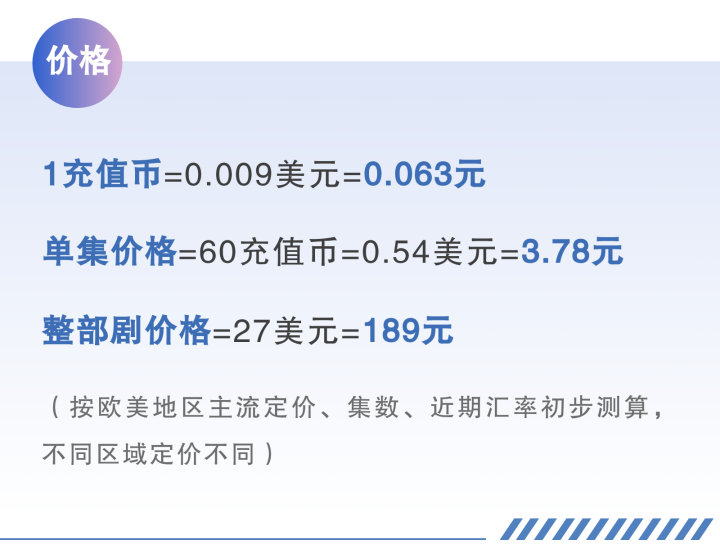 币哥海外充值(币coinapp官方网站)