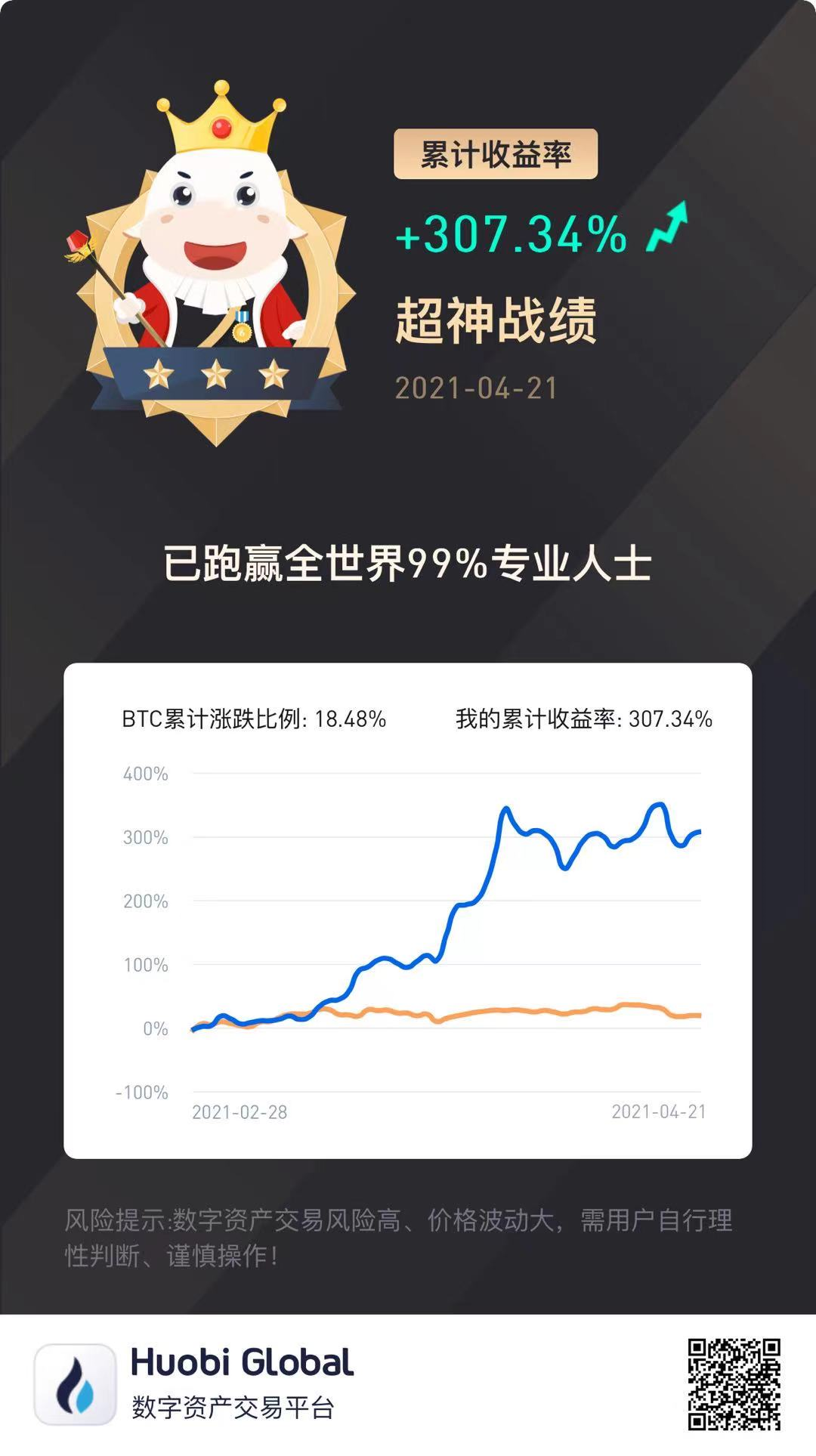 炒币现货(炒币现货会亏吗)