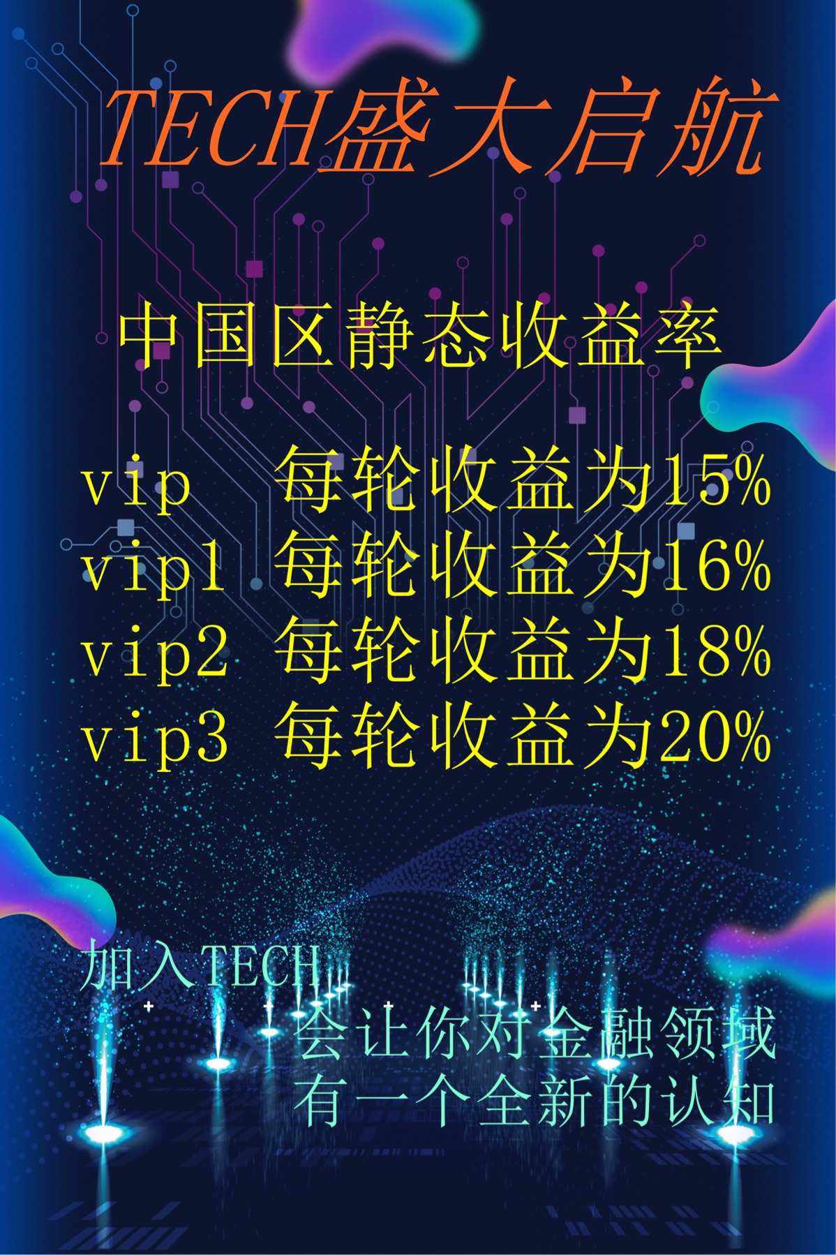 排单币(排单币上商城是真的吗)