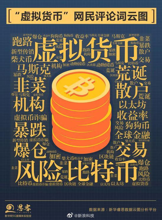 币圈联盟(币圈联盟社区)