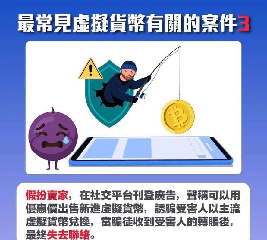 炒币流程(炒币需要什么技巧)